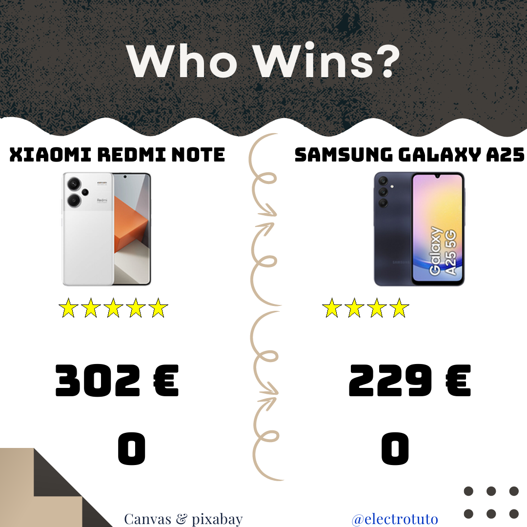 The Redmi Note 13 Pro+ and the Galaxy A25 face off in an explosive tech comparison! Find out which of these two smartphones is the best choice for you, between powerful RAM and affordable price.