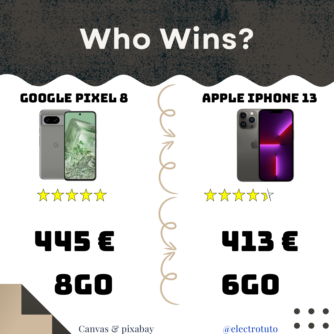 The Google Pixel 8 and the Apple iPhone 13 Pro face off in an epic duel! Find out which of these high-end smartphones wins the battle of battery life, performance and photography.