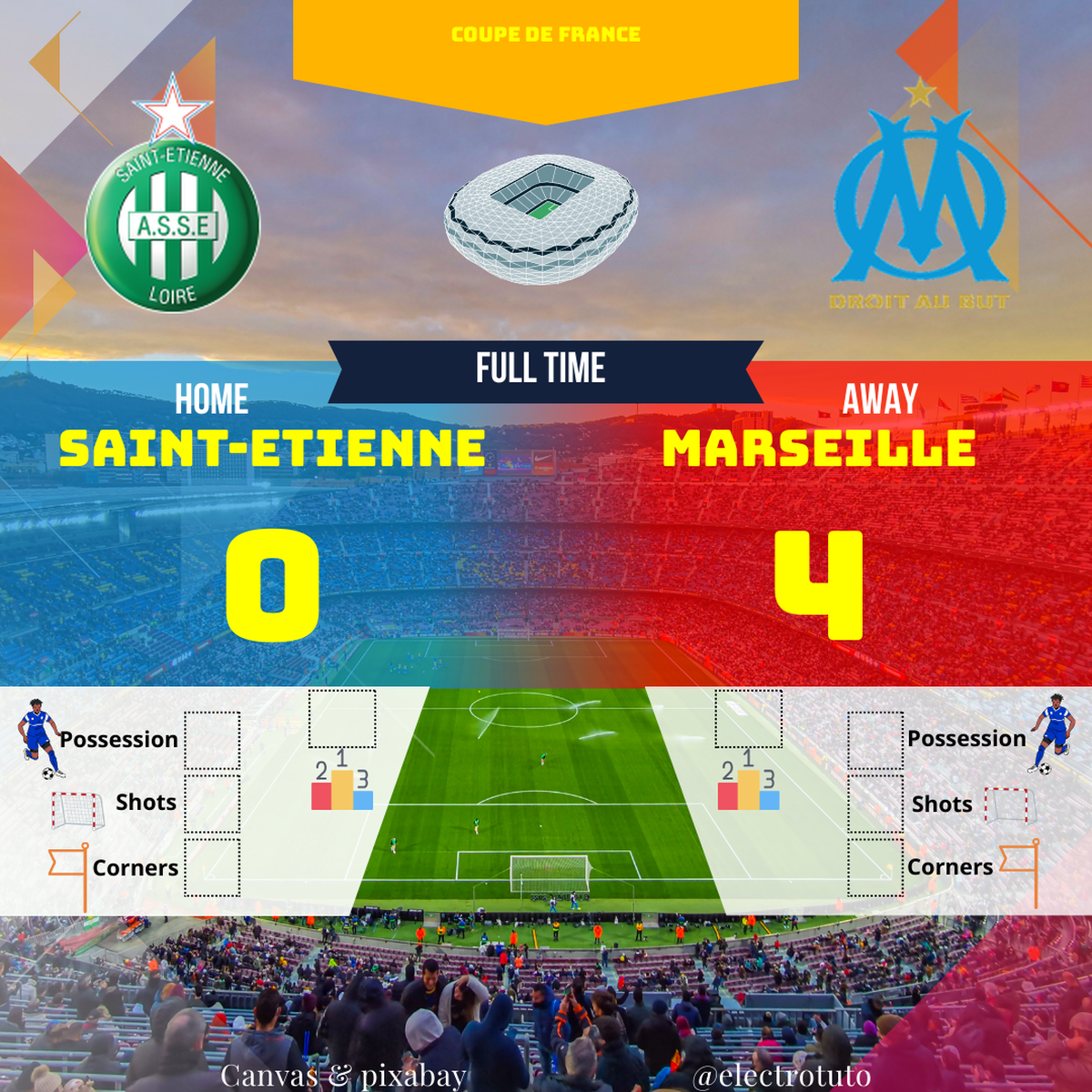 Coupe de France match analysis: Saint-Etienne suffers a heavy 0-4 defeat against Marseille. Find key moments and goalscorers.