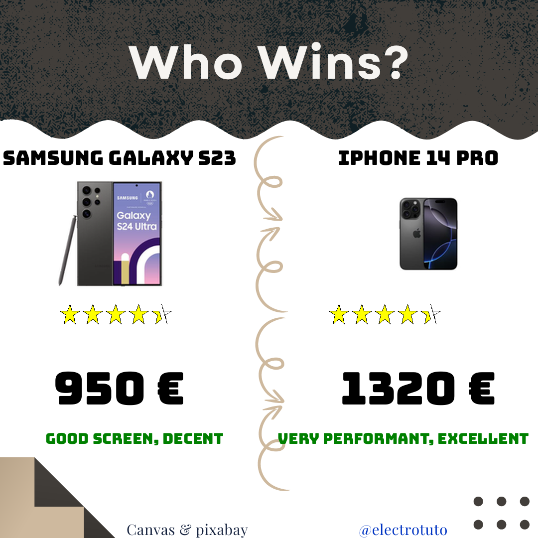 Top-tier showdown: Samsung Galaxy S23 or iPhone 14 Pro? Check out our humorous summary to help you choose your next high-tech smartphone!