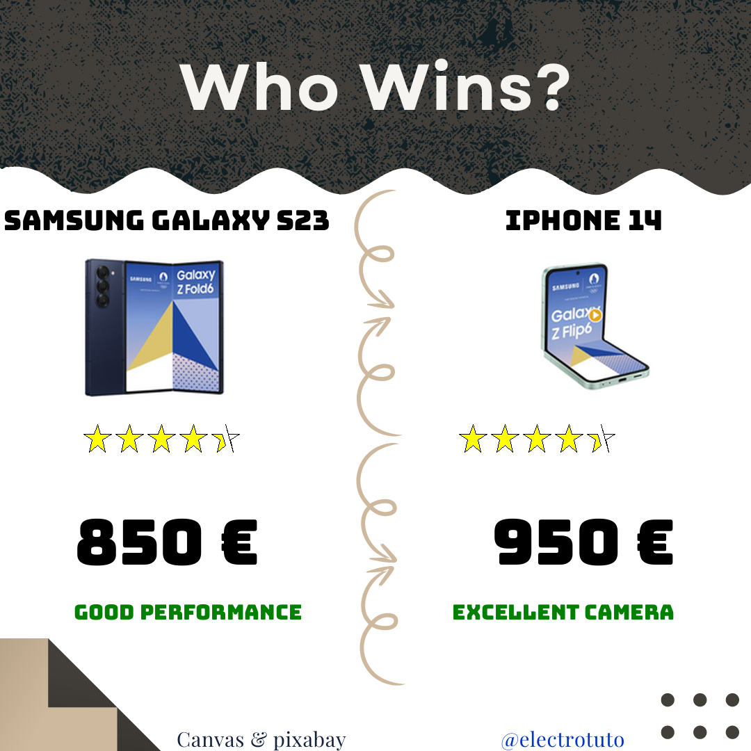 Clash of the titans! Discover our humorous summary comparing the Samsung Galaxy S23 and the iPhone 14. Performance or battery life? Let the games begin!
