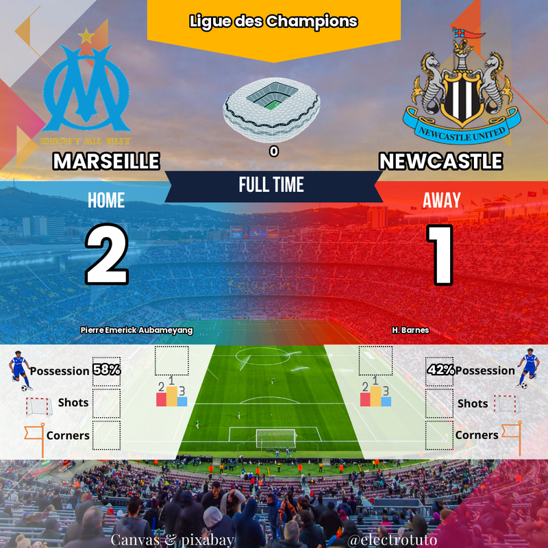 OM vs Newcastle : Aubameyang Héroïque, Marseille Renverse Tout en Ligue des Champions !