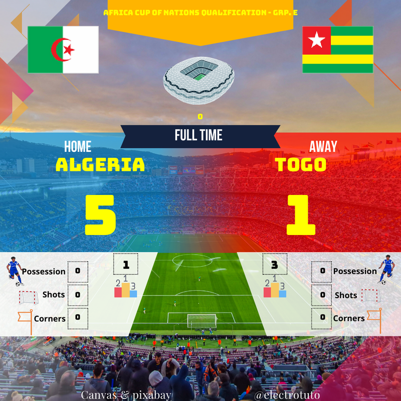 Algérie 5-1 Togo : Festival de Buts et Domination en CAN Qualif.