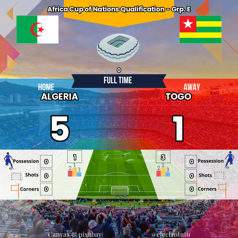 Algérie 5-1 Togo : Qualification CAN, Festival Offensif des Fennecs !