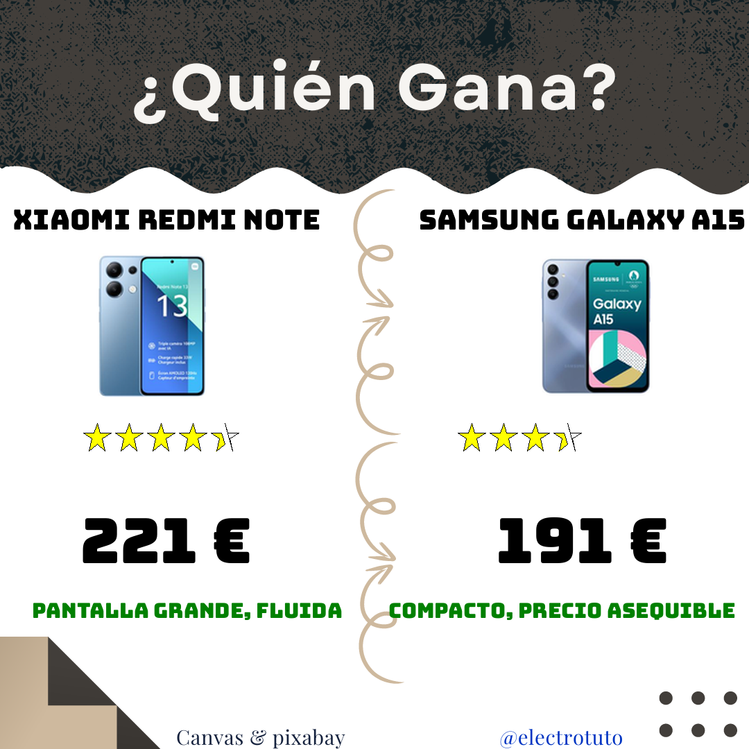 Redmi Note 13 y Galaxy A15 se enfrentan en una comparativa detallada. Descubre sus fortalezas y debilidades, ¡y elige el smartphone perfecto para ti!