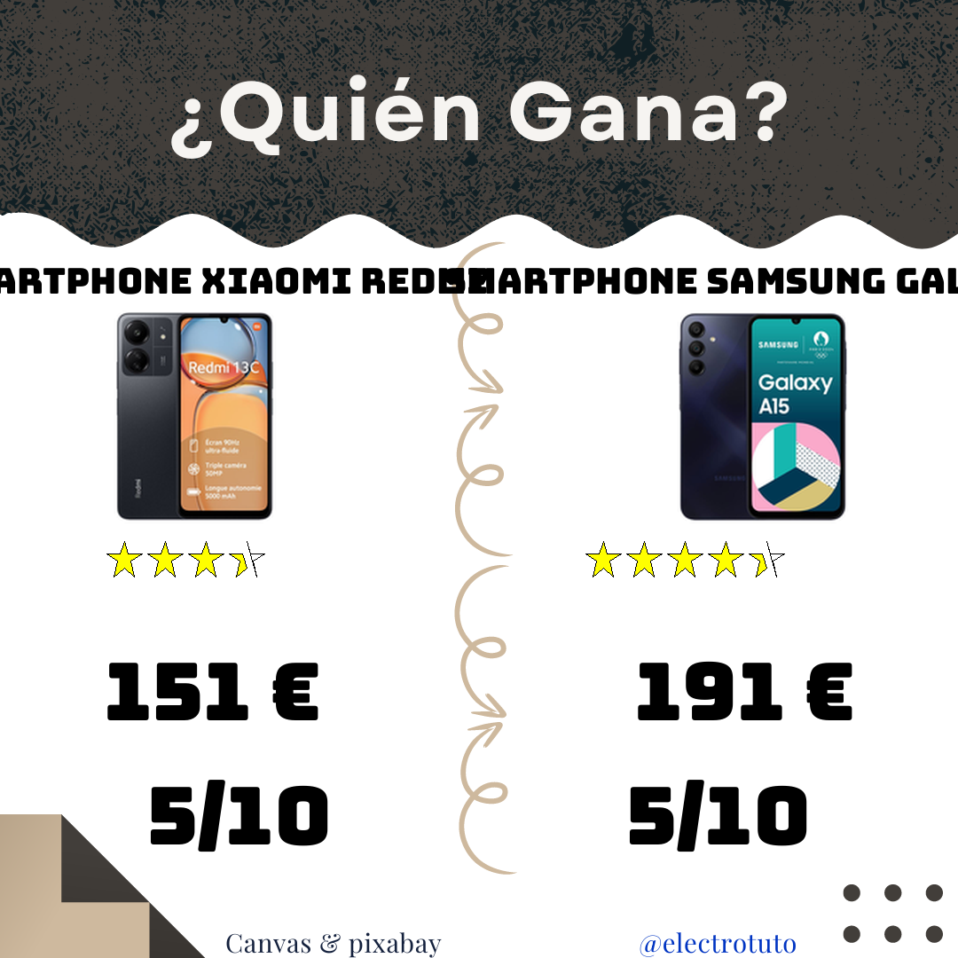 ¡El Redmi 13C y el Galaxy A15 se enfrentan en una comparación feroz! Descubre cuál de estos smartphones de menos de 200€ es el adecuado para ti: pantalla grande vs buena cámara, poco almacenamiento vs precio alto.