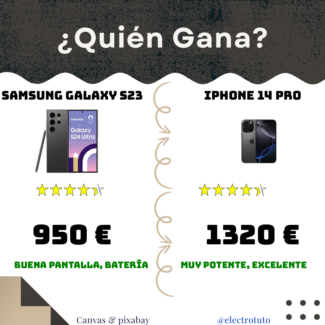 Duelo en la cima: ¿Samsung Galaxy S23 o iPhone 14 Pro? ¡Descubre nuestro resumen humorístico para ayudarte a elegir tu próximo smartphone de alta gama!