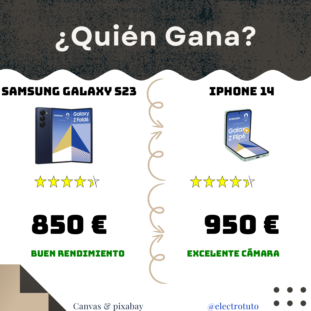 ¡Batalla de titanes! Descubre nuestro resumen humorístico entre el Samsung Galaxy S23 y el iPhone 14. ¿Rendimiento o batería? ¡Que comience el juego!