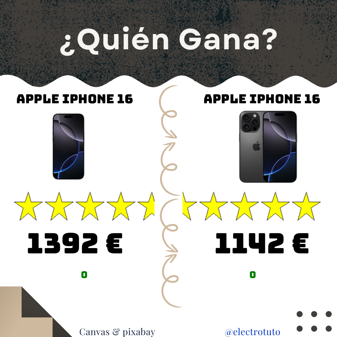 Comparatif iPhone 16 Pro Max vs iPhone 16 Pro : Le Duel Apple ! 📱⚔️