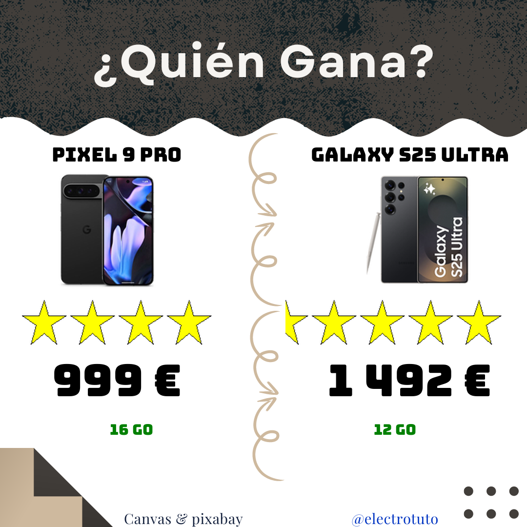 Comparatif Pixel 9 Pro XL vs Galaxy S25 Ultra : Le Duel Android ! 🥊📱