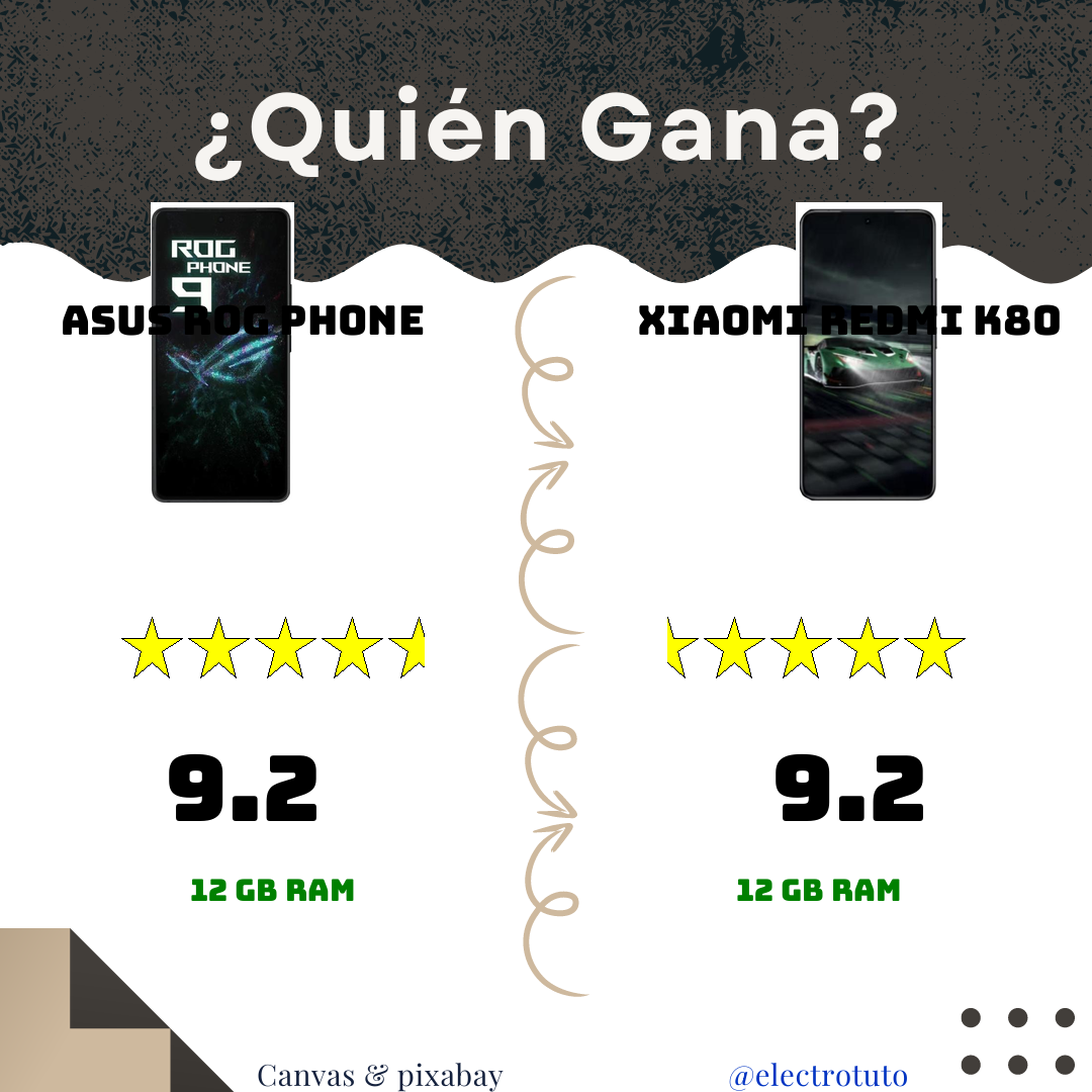 Asus Rog Phone 9 vs Xiaomi K80 Pro : Le Comparatif Ultime 🔥📱