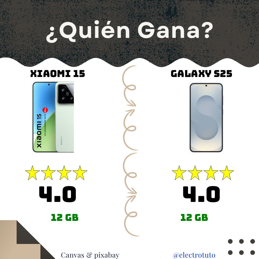 Xiaomi 15 vs Galaxy S25 : Comparatif Choc ! 📱⚡