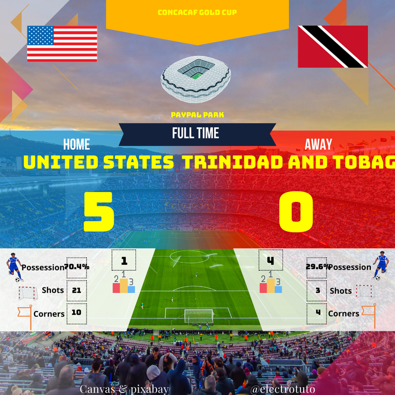 Estados Unidos vs Trinidad y Tobago: Resumen del partido de la Copa Oro (5-0)