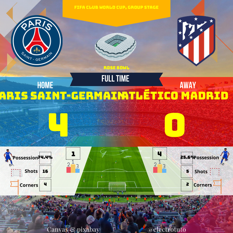 PSG aplasta al Atlético: Resumen del partido de la Copa Mundial de Clubes