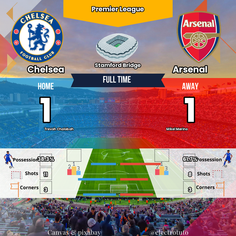 Analyse : Comment Chelsea à 10 a neutralisé le leader Arsenal