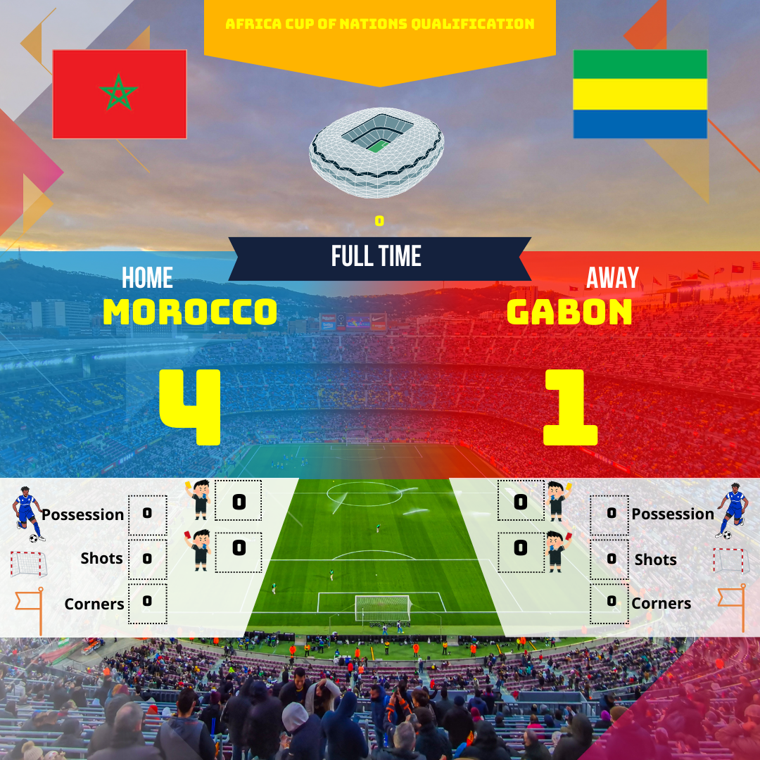 Le Maroc s'est imposé 4-1 face au Gabon lors d'un match de qualification pour la Coupe d'Afrique des Nations. Découvrez l'analyse détaillée du match, les moments clés et les performances individuelles.