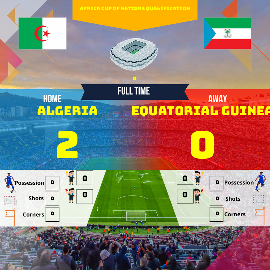 L'Algérie s'impose facilement face à la Guinée équatoriale lors des qualifications pour la Coupe d'Afrique des Nations. Découvrez l'analyse du match et les moments forts de cette rencontre.