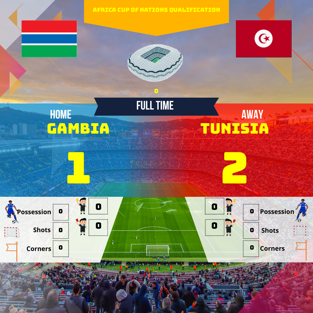 La Tunisie a remporté une victoire passionnante contre la Gambie lors des qualifications pour la Coupe d'Afrique des Nations. Découvrez l'analyse détaillée du match et les moments clés qui ont scellé le destin des deux équipes.