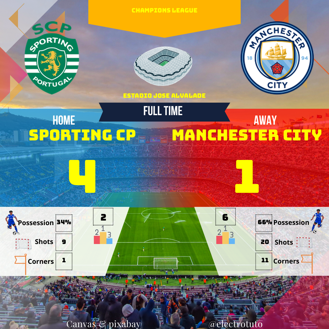 Résumé humoristique et analyse détaillée du match Sporting CP - Manchester City en Champions League. Découvrez les temps forts, les statistiques clés et une analyse décalée de cette rencontre.