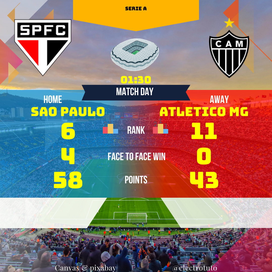 Analyse détaillée du match São Paulo vs Atlético MG : statistiques, forme récente, confrontations directes et pronostics. Découvrez qui a l'avantage pour ce choc de Serie A!
