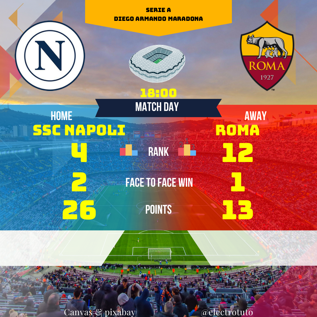 Analyse approfondie du match SSC Napoli vs Roma en Serie A : statistiques clés, forme des équipes, confrontations directes et prédictions. Découvrez qui a l'avantage pour ce choc italien !