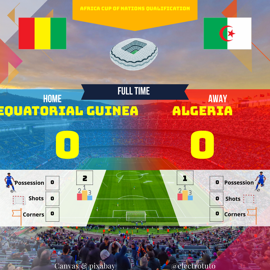 L'Algérie et la Guinée équatoriale se sont neutralisées lors d'un match de qualification pour la Coupe d'Afrique des Nations. Aucun but n'a été marqué, malgré une rencontre intense. Découvrez les statistiques et l'analyse de ce match nul frustrant.