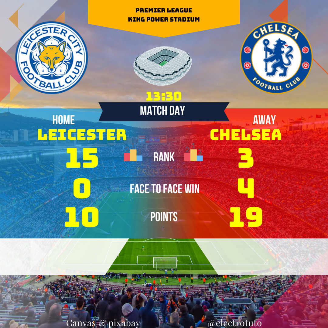 Analyse prospective du match Leicester vs Chelsea en Premier League : statistiques clés, forme récente, confrontations directes et prédictions de score. Découvrez qui a l'avantage !