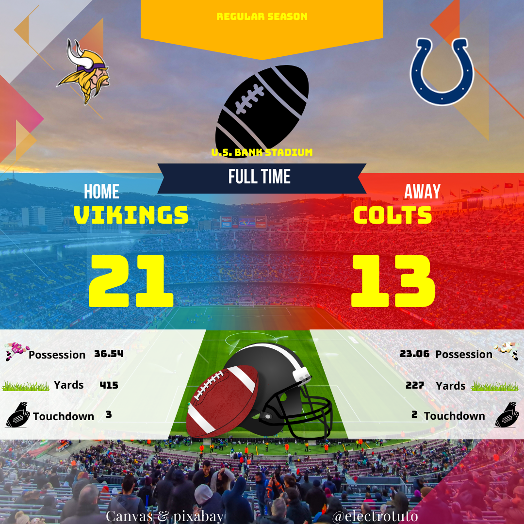 Les Vikings ont surclassé les Colts 21-13 grâce à une défense impitoyable. Découvrez l'analyse complète du match et les performances clés ! #MINCOL
