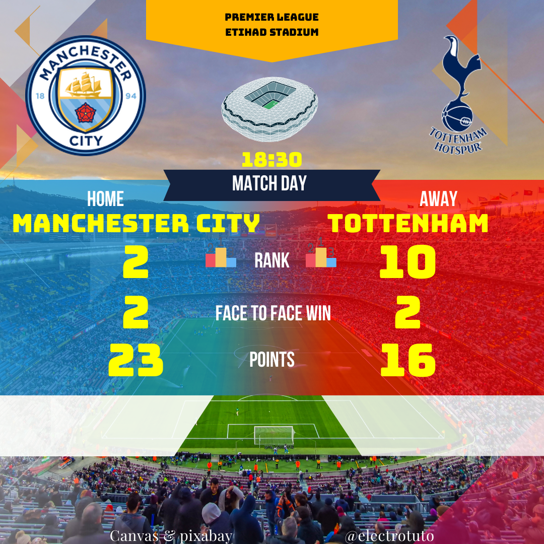 Analyse prospective du match Manchester City vs Tottenham : statistiques, forme récente, confrontations directes et prédictions. Découvrez qui a l'avantage pour ce choc de Premier League!