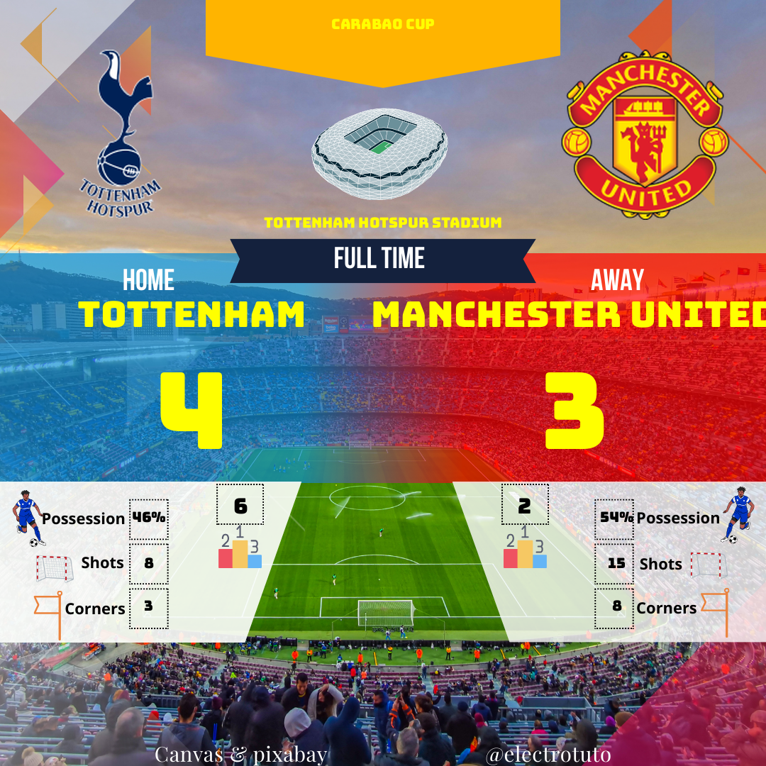 TOTTENHAM-MANCHESTER-UNITED-