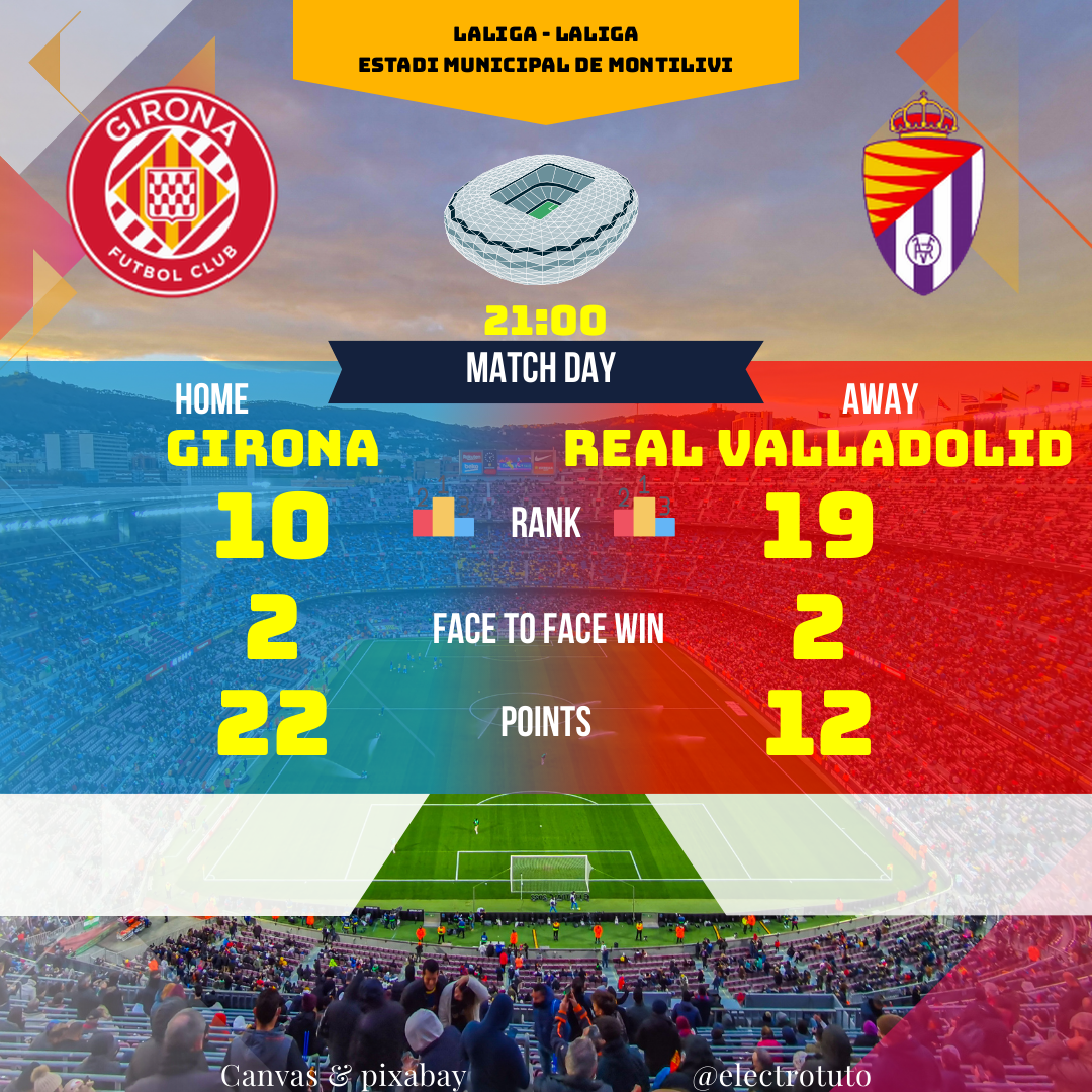 Analyse et prédiction du match de LaLiga entre Gérone et Valladolid le 20 décembre 2024. Découvrez les statistiques clés, les forces en présence et faites votre pronostic !