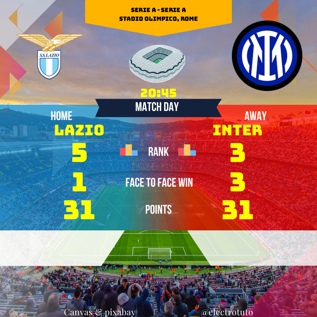 Analyse détaillée du match Lazio contre Inter en Serie A. Découvrez les statistiques clés, les prédictions et les forces de chaque équipe pour ce choc attendu. Qui remportera la victoire ?