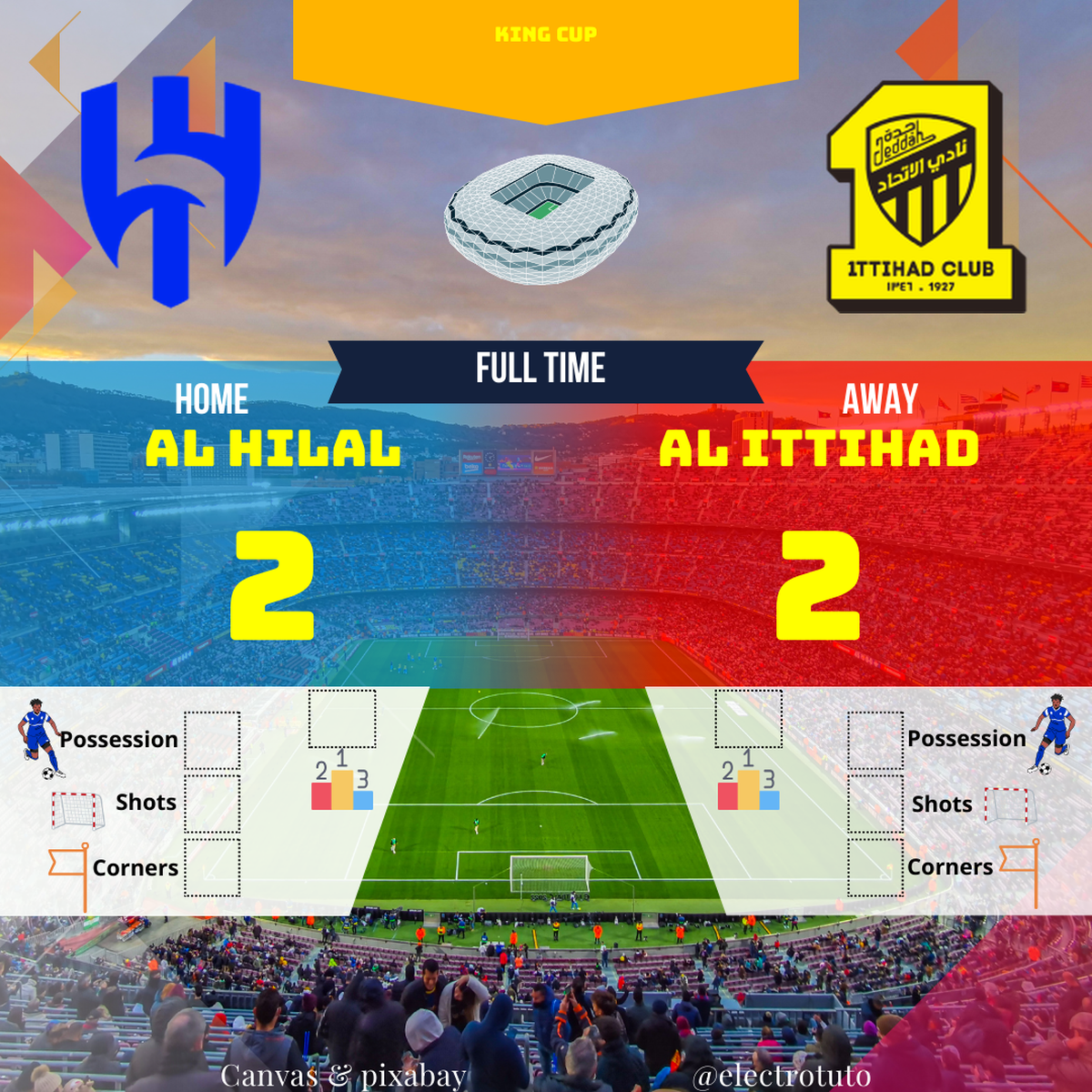 0dcbc93212961348e050dd53b09a072f794e16ce3f9a68ff4aa6fb41646e6268_fr_2025-01-AL-HILAL-AL-ITTIHAD-match_statistics_match.png