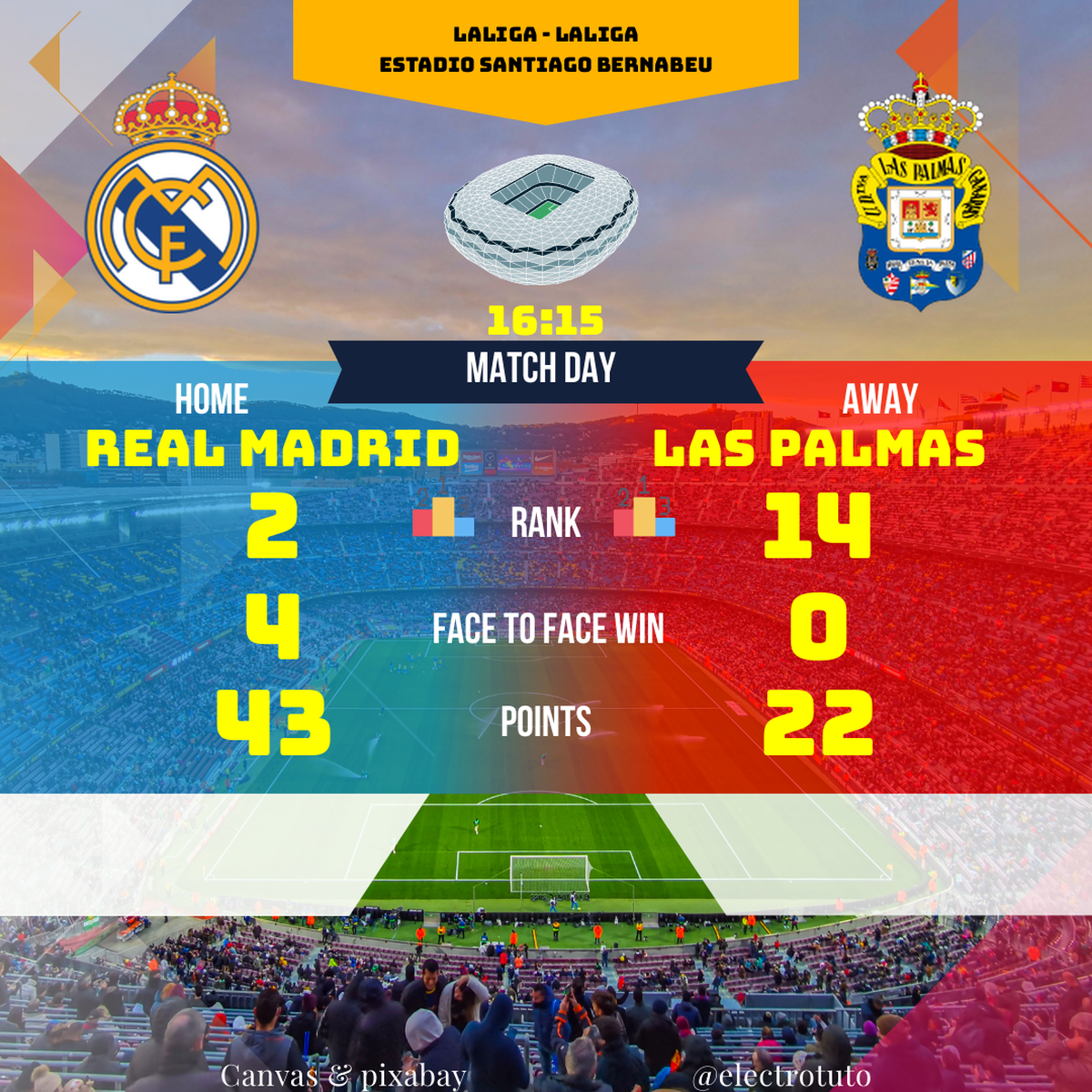 20fd1c236503df1363de8ddfd2b1f320bebe1646d0af4c1e8fa8fd795ae45f83_fr_2025-01-Real-Madrid-Las-Palmas-match_statistics_preview.png