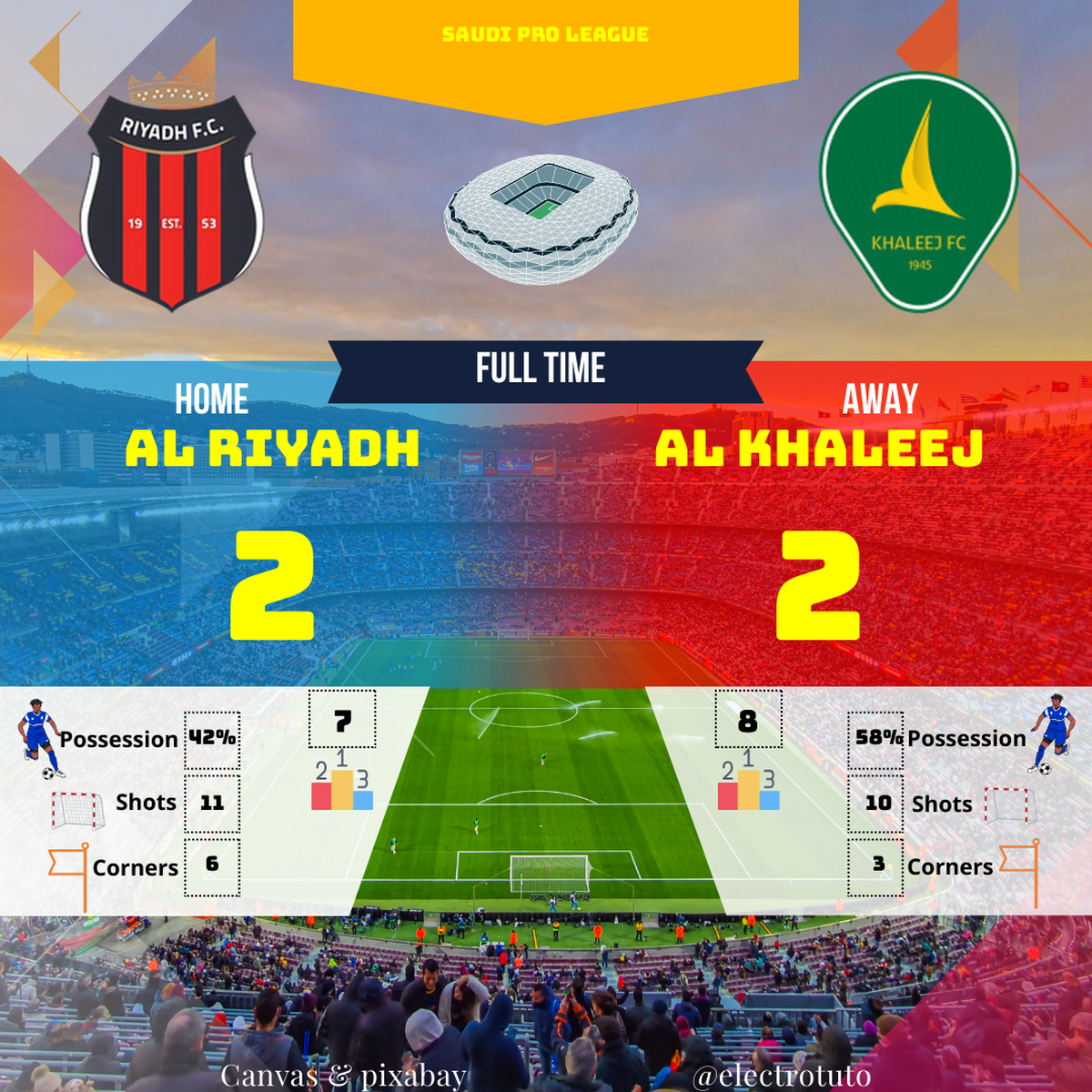 2b3e070b14f061f91082eb0c30a2d1a7bf3f984ae4e069ae0536f7116de7b3e1_fr_2025-01-AL-RIYADH-AL-KHALEEJ-match_statistics_match.png