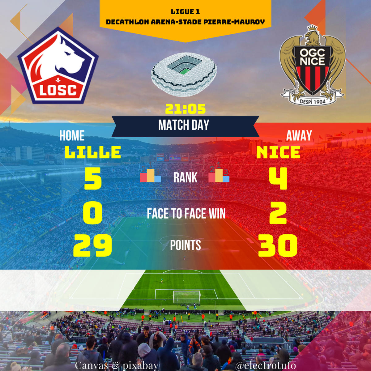 4dc3b681412579ed7e0edf9d53c3d508a51c0f66bded8ad188b15b011cc7e5ce_fr_2025-01-Lille-Nice-match_statistics_preview.png