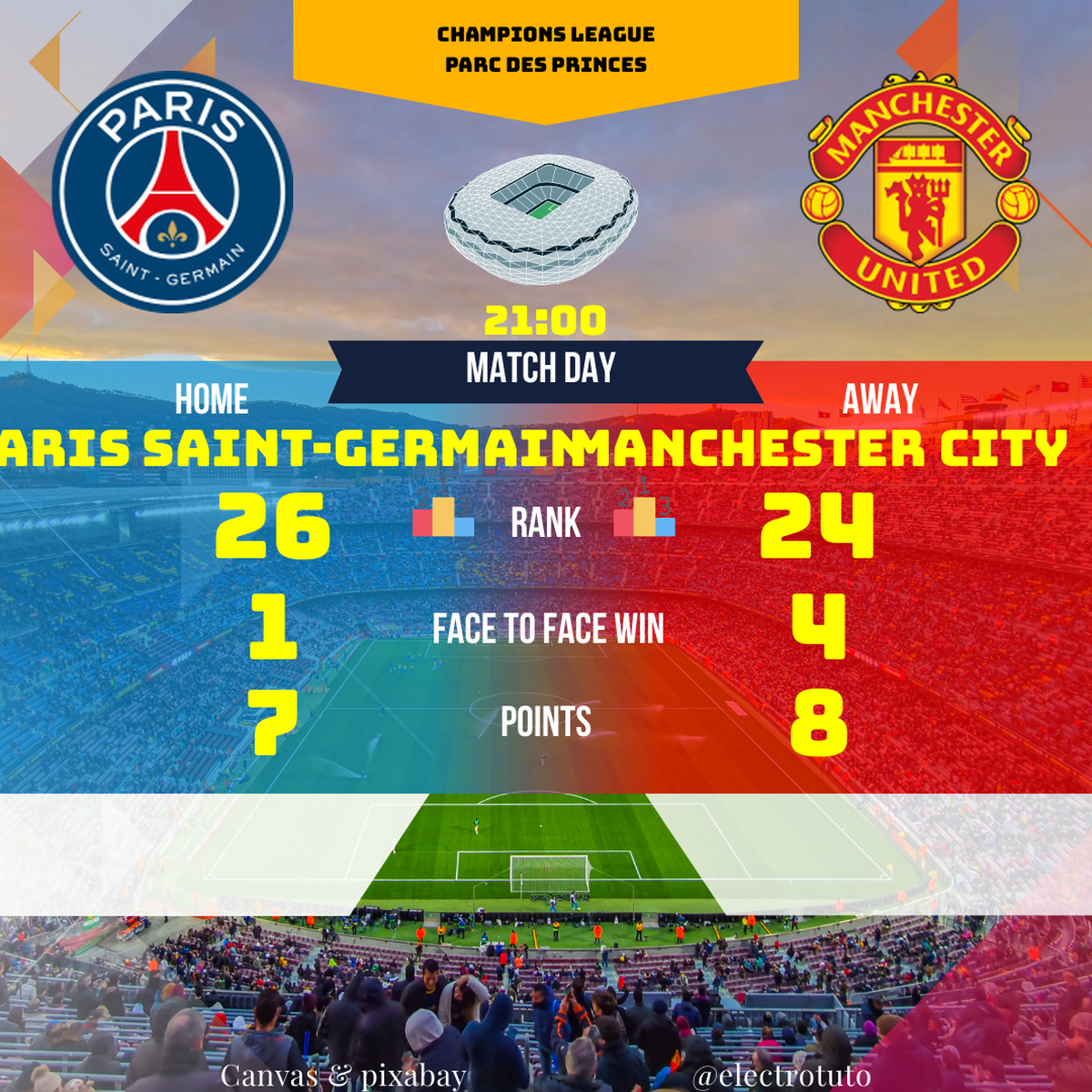 dd748aa51caf709302f809ad22632c58cb3ccac636f989995d750ae82d212e8a_fr_2025-01-Paris-Saint-Germain-Manchester-City-match_statistics_preview.png