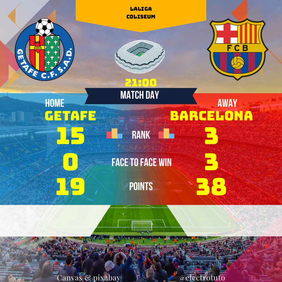 e33fd90ffb0c4ef9d1a69fd7f884af7a6086a6676ae68d4be94330d96013c08d_fr_2025-01-Getafe-Barcelona-match_statistics_preview.png