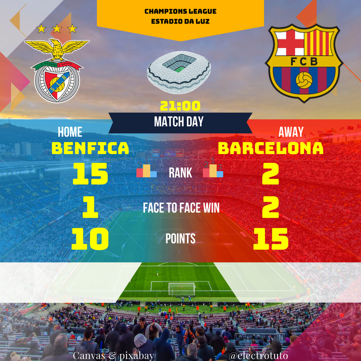 e7b6c38caa30ef3f7ff02cb53cecc9e656dd5ed62cb2bef8ce22d425821c0b42_fr_2025-01-Benfica-Barcelona-match_statistics_preview.png