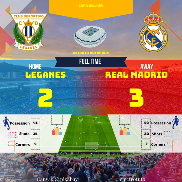 Revivez le match palpitant de Copa del Rey entre Leganes et le Real Madrid ! Score final, buts, statistiques clés (possession, tirs, corners) et moments forts de la rencontre. Le Real Madrid s'impose 3-2.