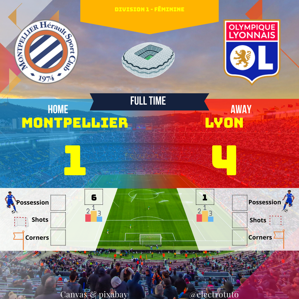 d842fe31b33abd7fd8cc81e19ad3a4dbbda709bfe77a187faace49d078386be7_fr_2025-02-Montpellier-Lyon-match_statistics_match.png