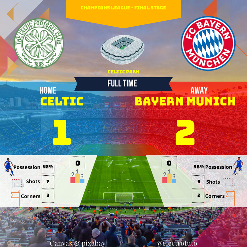 🔥 Celtic vs Bayern : La Remontada BAVAROISE qui HUMILIE les Écossais ! 'Own the L'