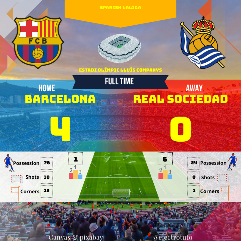 Barcelone Écrase Real Sociedad 4-0 | LALIGA Résumé