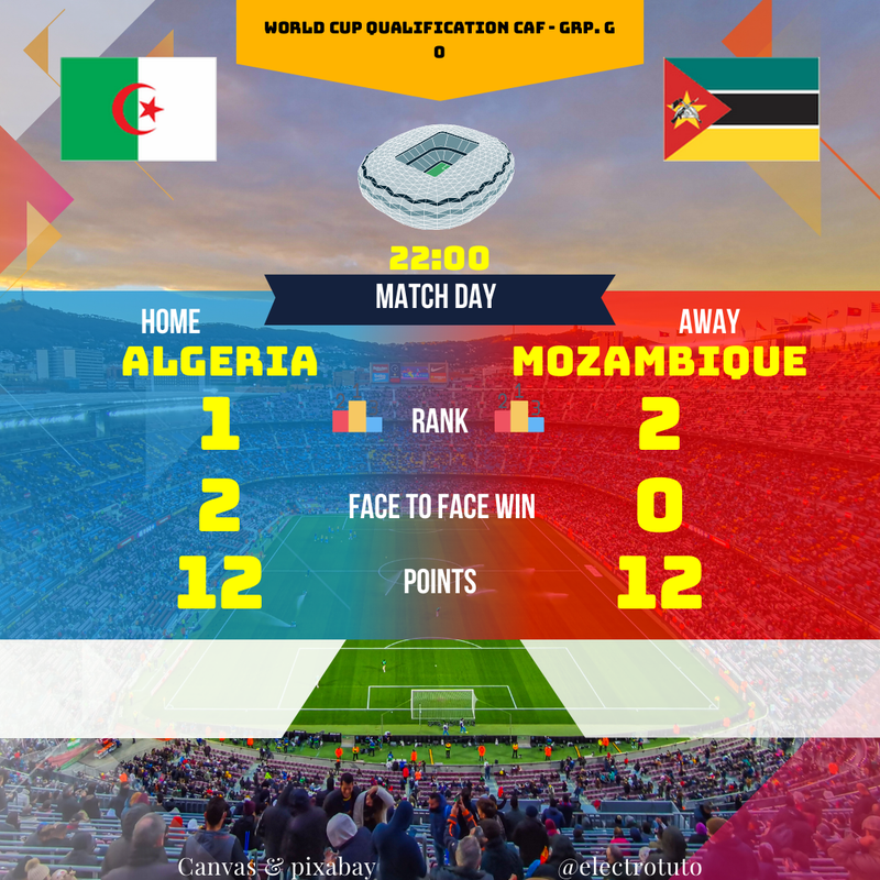 Pronostic Algérie vs Mozambique | Qualif. Coupe du Monde CAF | Choc pour la 1ère place !