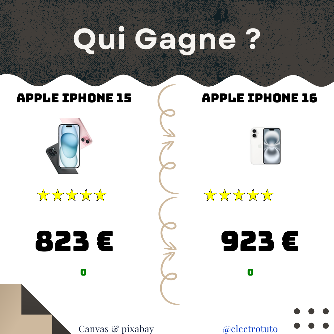 Comparatif Apple iPhone 15 Vert vs iPhone 16 Blanc : Lequel Choisir ? 🤔📱