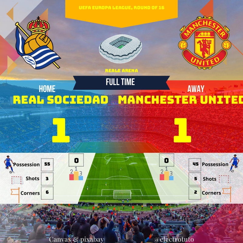 Real Sociedad - Manchester United : Match nul en Europa League