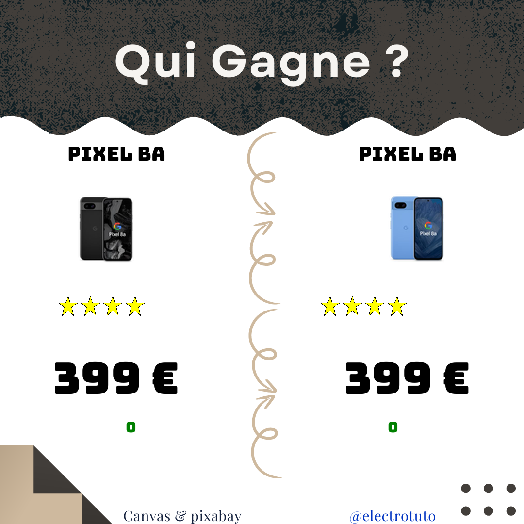 Google Pixel Ba vs Google Pixel Ba : Le Comparatif Inattendu ! 🤔📱