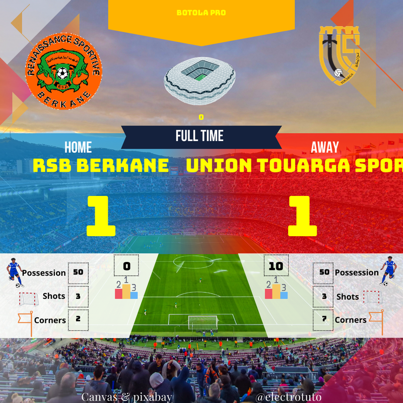 Berkane - Touarga : Résumé du match nul (1-1) en Botola Pro