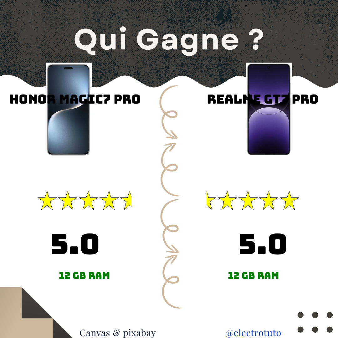 Honor Magic7 Pro vs realme GT7 Pro : Le Comparatif Choc ! 📱⚡