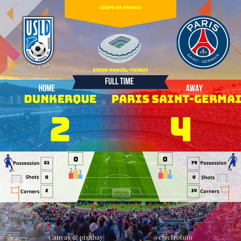 Dunkerque 2-4 PSG : Résumé Coupe de France - Paris assure sa qualification